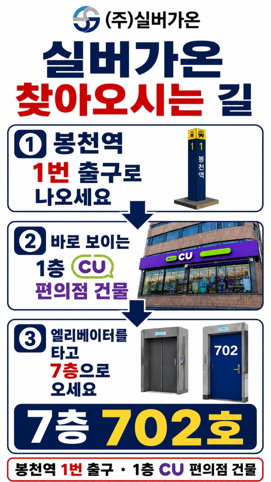 봉천역 1번 출구에서 제형빌딩 702호 실버가온까지 찾아오는 길 안내